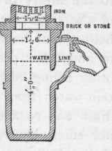 Sewerage And Sewers 122