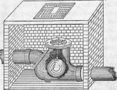 Sewerage And Sewers 126
