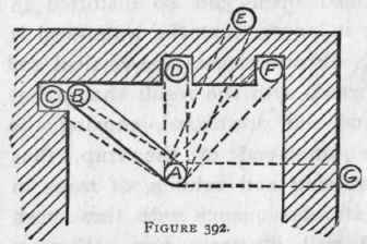 Soil Pipes And Traps 393