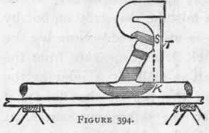 Soil Pipes And Traps 395