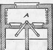 Soil Pipes And Traps 399
