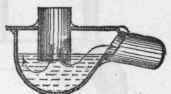 Soil Pipes Continued 367