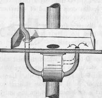 Soil Pipes Continued 369