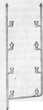 Soil Pipes Continued 382