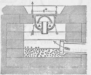 Traps And Waste Pipes 220