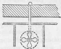Urinals Continned 333