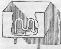 Urinals Continned 342