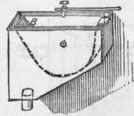 Urinals Continned 344