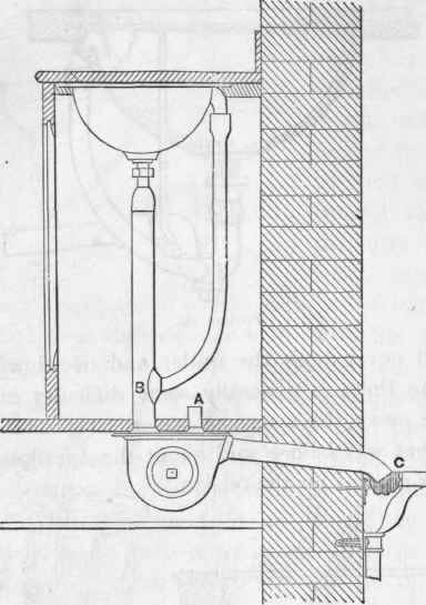 Wash Hand Basins 284