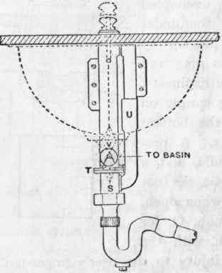 Wash Hand Basins Continued 291