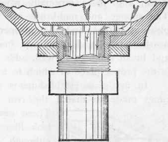 Wash Hand Basins Continued 292