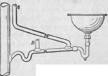 Wash Hand Basins Continued 304