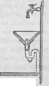 Wash Hand Basins Continued 309