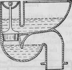 Water Closets Continued 403