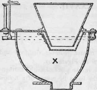 Water Closets Continued 404