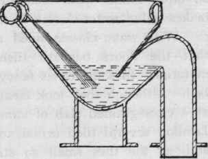 Water Closets Continued 406