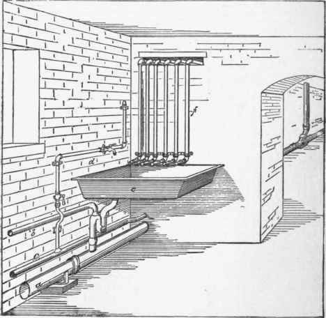 Arrangement Of Safe Wastes 74