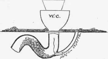 Dangerous Blunders In Plumbing Running Vent Pipes  12