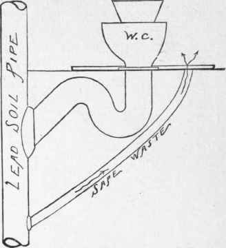 Dangerous Blunders In Plumbing Running Vent Pipes  13