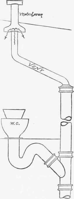Dangerous Blunders In Plumbing Running Vent Pipes  15
