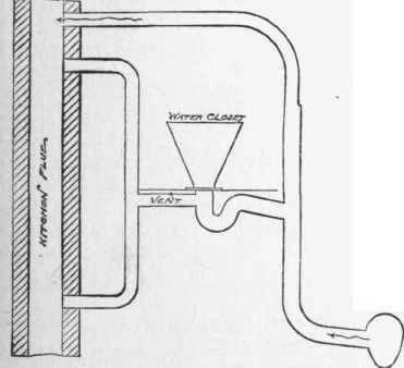 Dangerous Blunders In Plumbing Running Vent Pipes  21