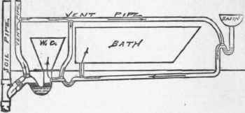 Dangerous Blunders In Plumbing Running Vent Pipes  4