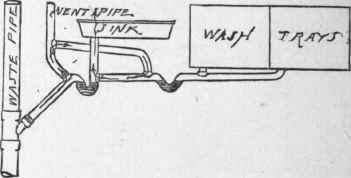 Dangerous Blunders In Plumbing Running Vent Pipes  5