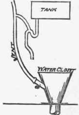 Dangerous Blunders In Plumbing Running Vent Pipes  8