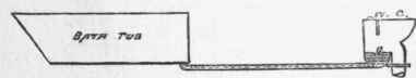 Dangerous Blunders In Plumbing Running Vent Pipes  9