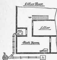 Drainage Of A Saratoga House 30