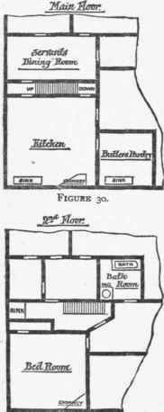 Drainage Of A Saratoga House 31