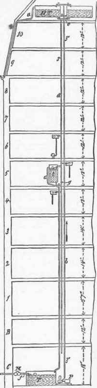 Intermediate Tanks For The Water Supply Of High Bu 67