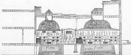 The Construction Of Turkish And Russian Baths 135