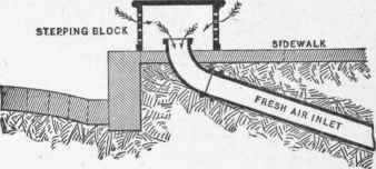 The Location Of Fresh Air Inlets In Cities 39