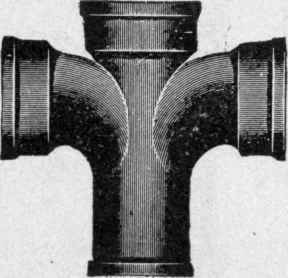 Drainage Fittings 109