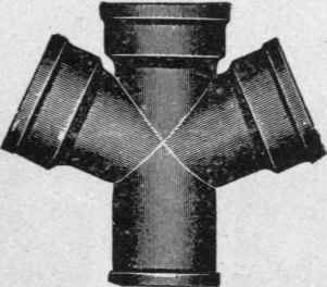 Drainage Fittings 111