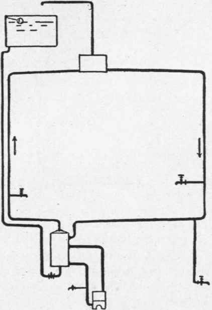 Tank System 32