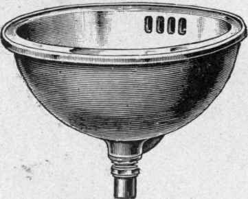 Washbowls 193