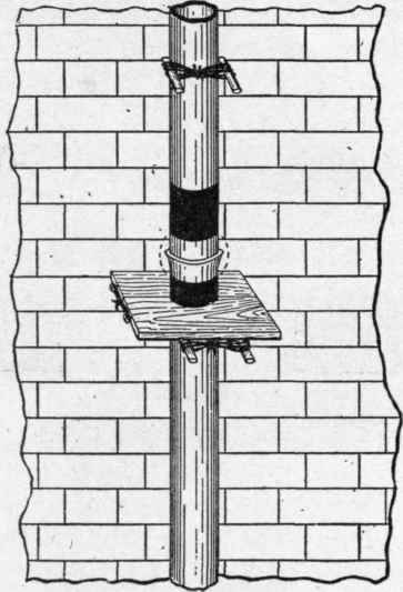 Wiping Horizontal Joints 287