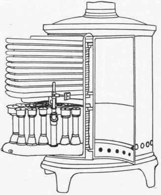 Automatic Water Heaters 151