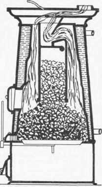 Capacity Of Water Heaters 140