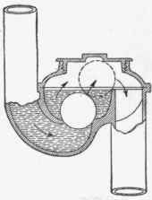 Centrifugal Trap 44