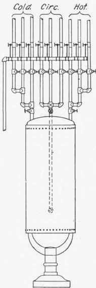 Distributing Manifolds 111