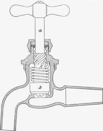 Fuller Pattern Faucets 105