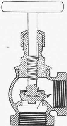 Lift Check Valves 99