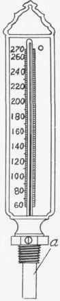 Measurement Of Temperature 137