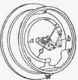 Measuring Pressure 67