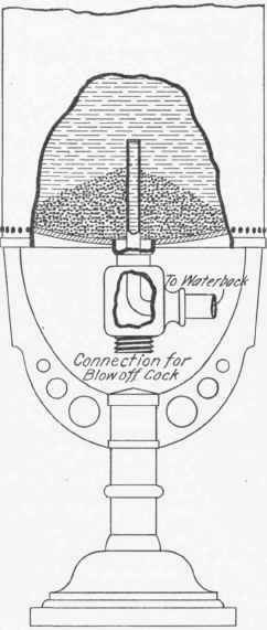 Supports For Boilers And Tanks 152
