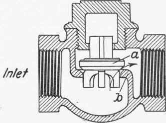 Swing Check Valve 100