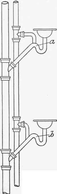 Vent Connections To Traps 38